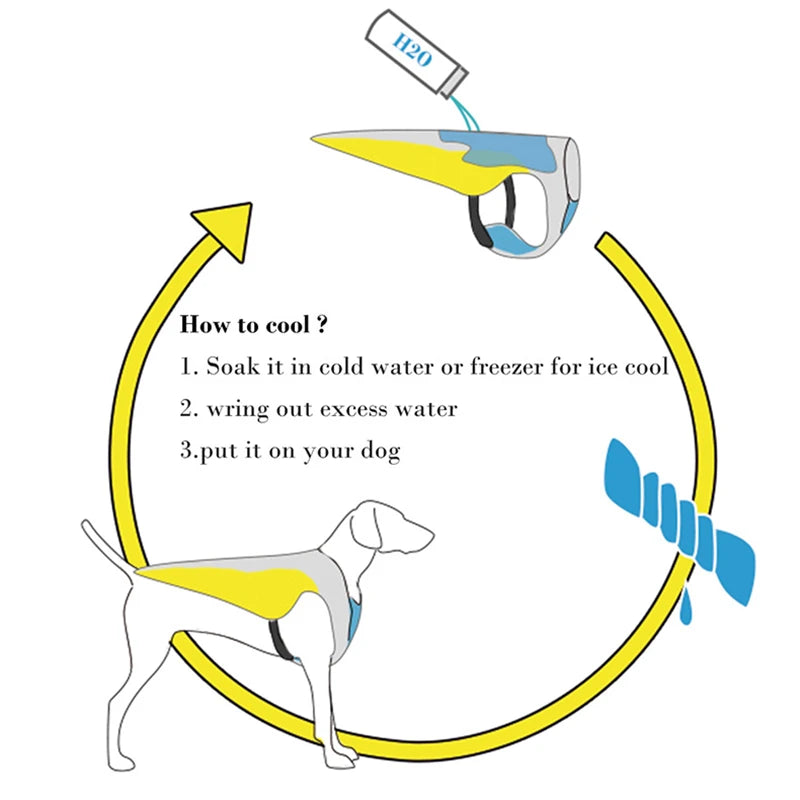 Dog Cooling Vest Harness Reflective Quick Release